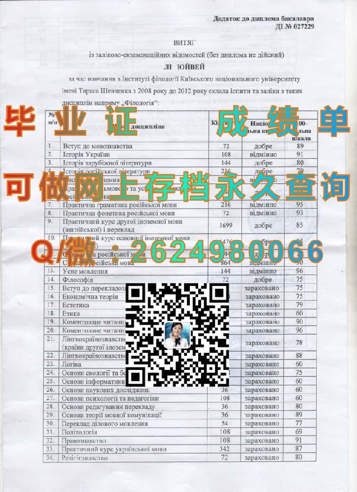 爱尔兰卡罗理工学院毕业证毕业证模版|diploma参考|学位证|Transcript图片|文凭样本）